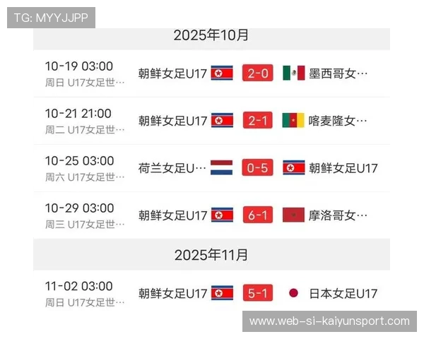 女足世界杯4强出炉，亚洲仅有朝鲜晋级，中日韩憾失入场券，女足世界杯四强